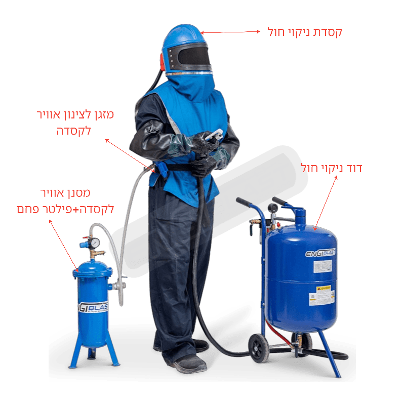 סכמה אביזרי ניקוי חול אנגיבלסט סכמה אביזרי ניקוי חול אנגיבלסט